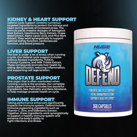 Defend Cycle Support, étiquette du produit