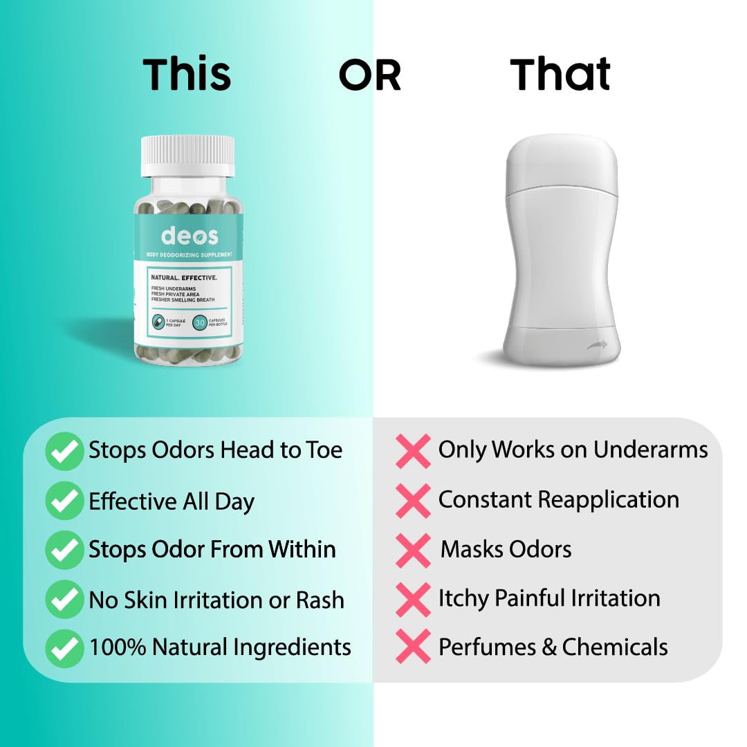 DEOS Déodorant Interne capsules avec un verre d'eau