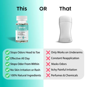 DEOS Déodorant Interne capsules avec un verre d'eau