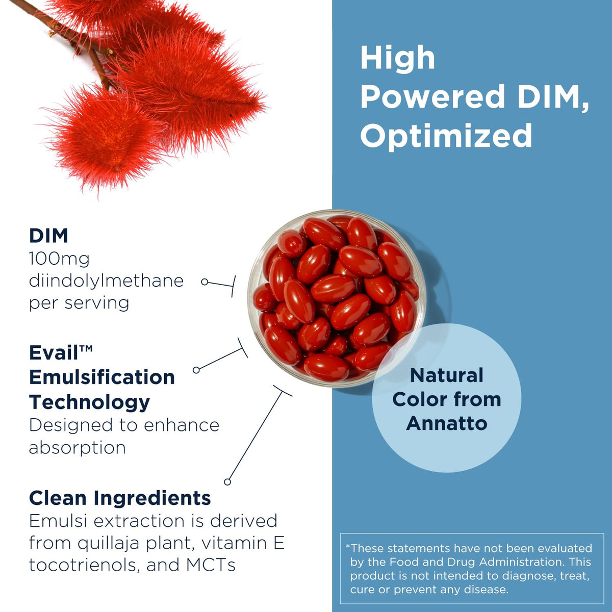 Designs for Health DIM-Evail 100mg gélule ouverte