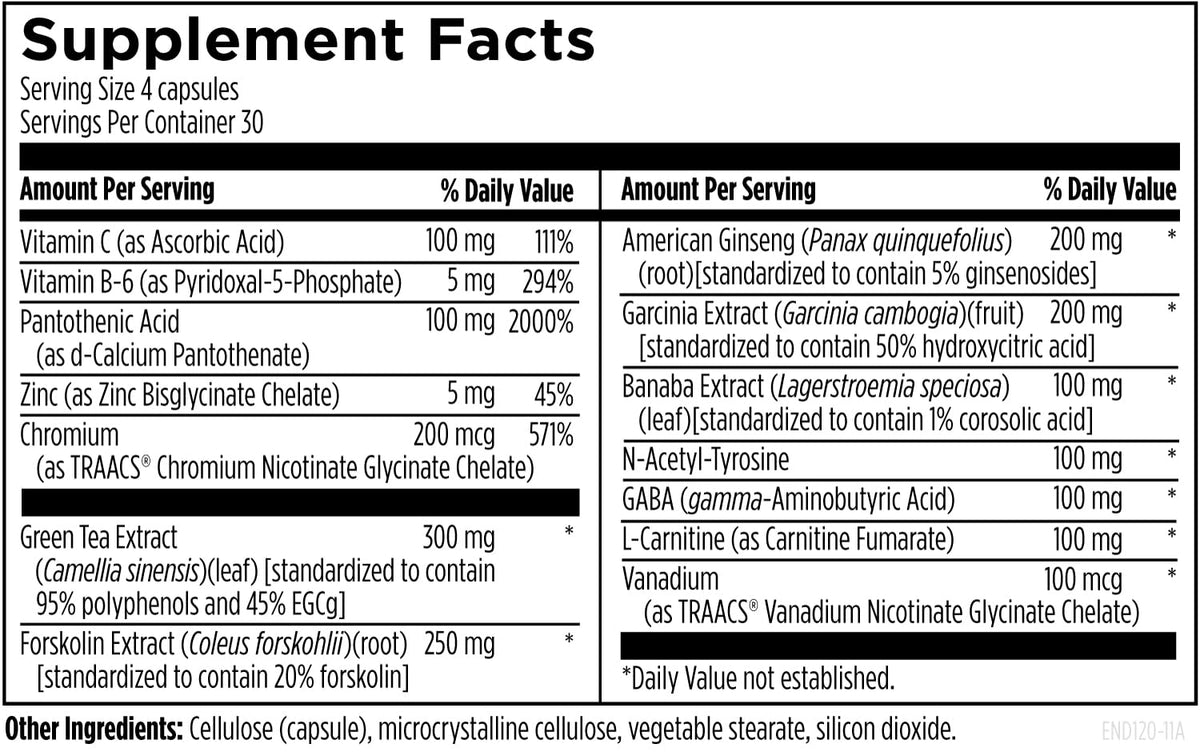 Designs for Health EndoTrim capsules avec étiquette