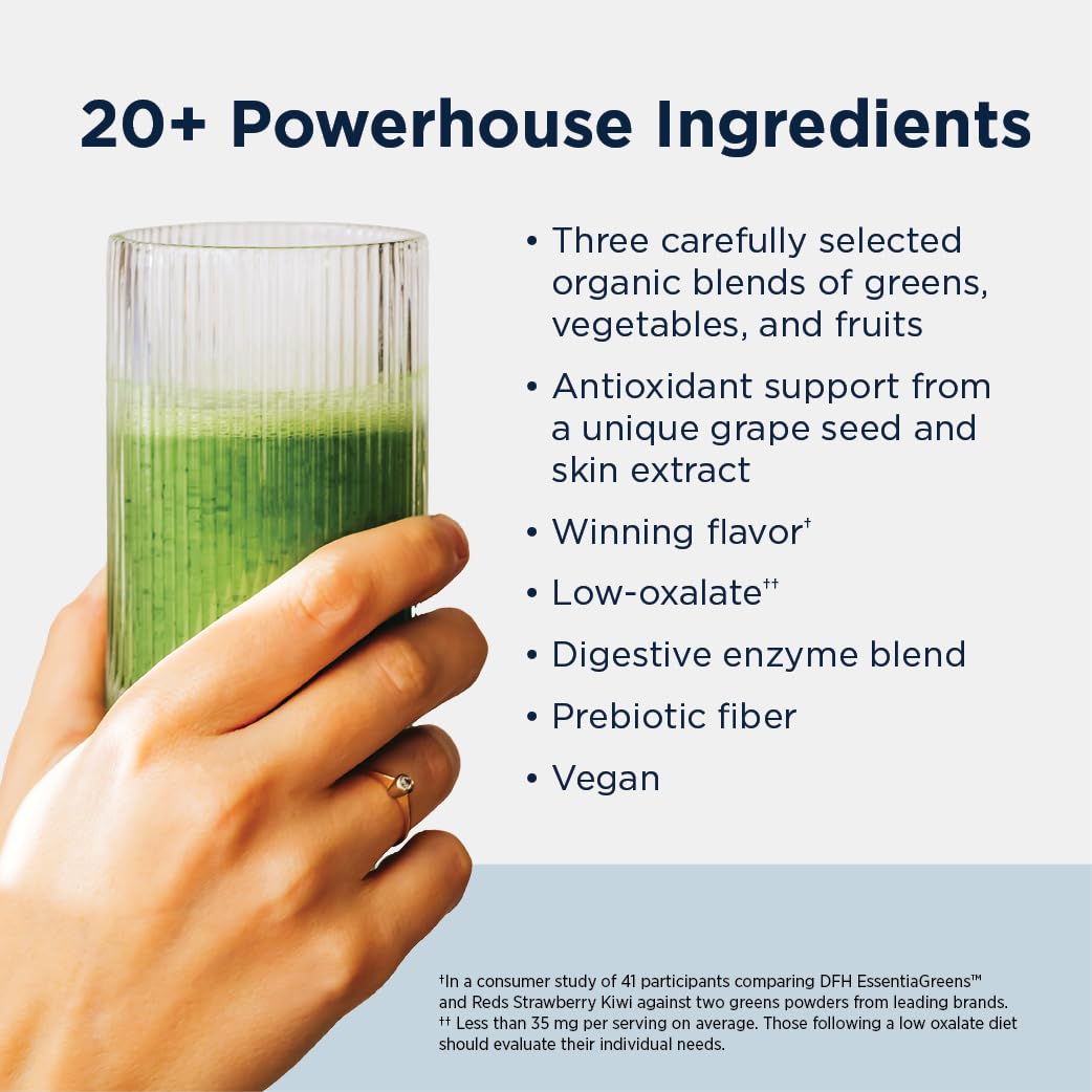Designs for Health EssentiaGreens et Reds emballage avec ingrédients