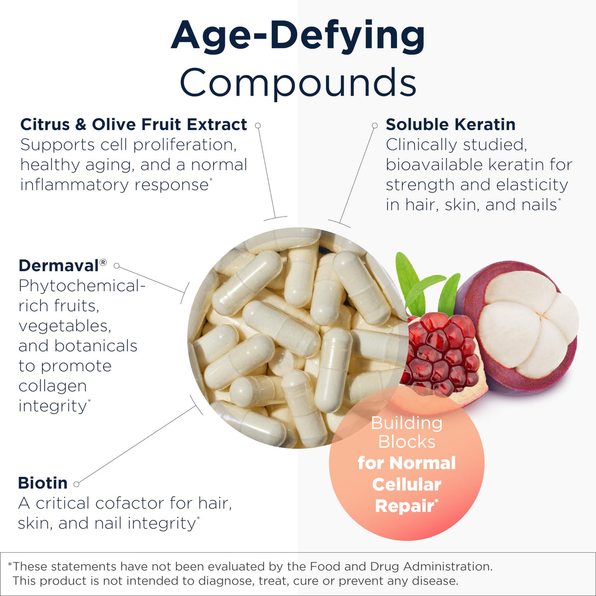 Designs for Health H-S-N Radiance 60 capsules côté