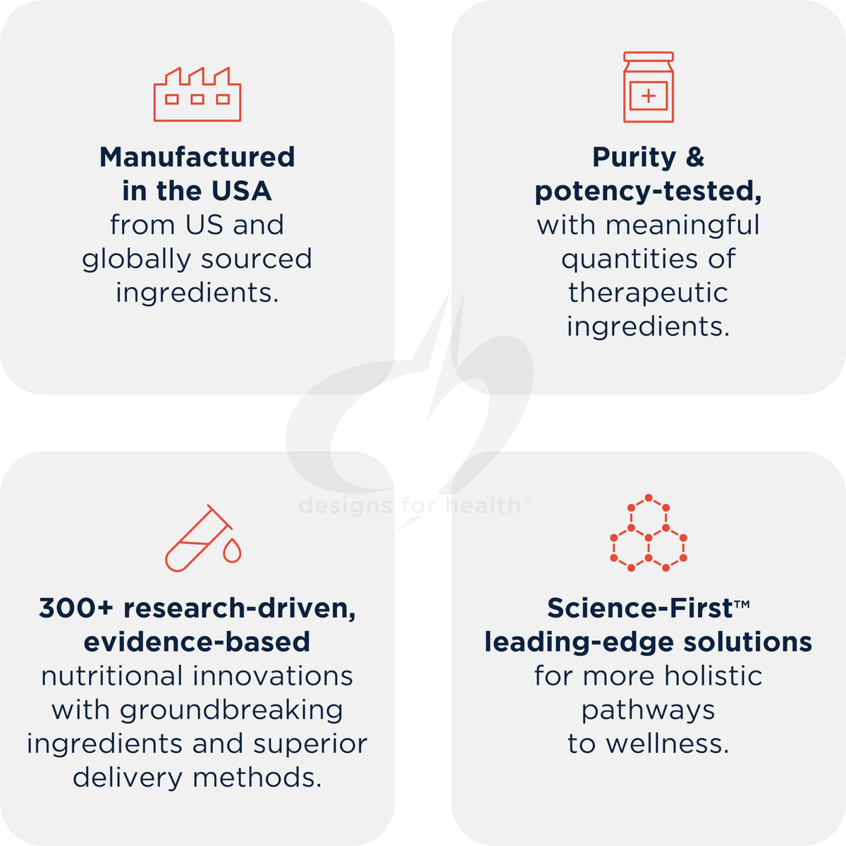 Designs for Health Liposomal B Complex usage instructions