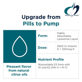 Designs for Health Liposomal D 2500 IU Vitamine D3 + K1 + K2 dosage de 1,7 oz