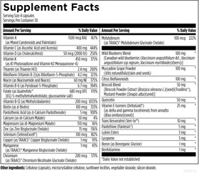 Designs for Health Primal Multi 120 capsules côté