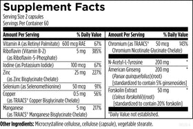 Designs for Health Thyroid Synergy 120 capsules vue de côté