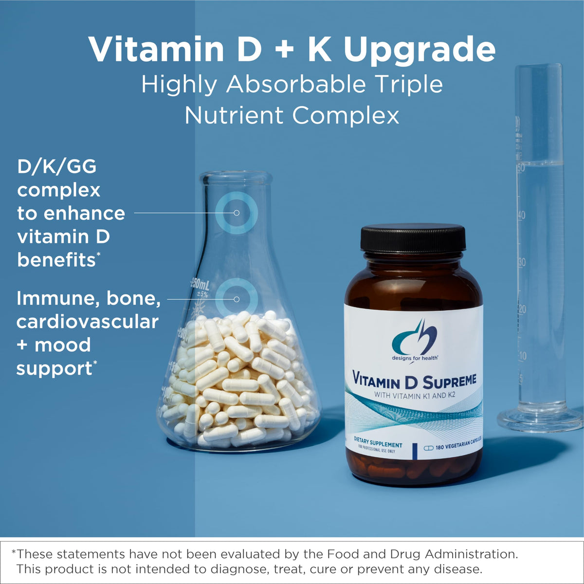 Designs for Health Vitamine D 5000 IU capsules side view