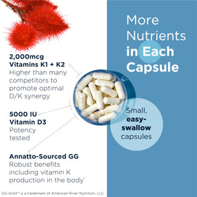 Designs for Health Vitamine D 5000 IU packaging