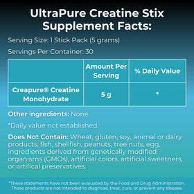 Détail d'un stick MYOXCIENCE Creapure Creatine Stix