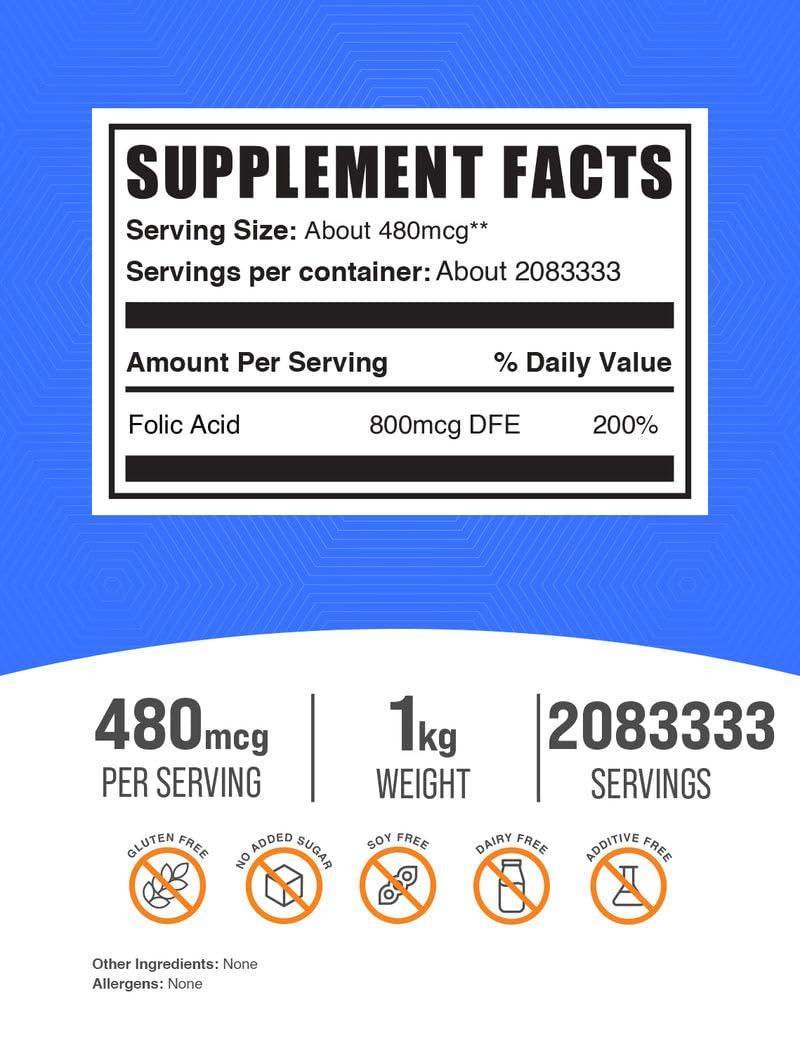 Détail de l'emballage de la poudre d'acide folique BulkSupplements
