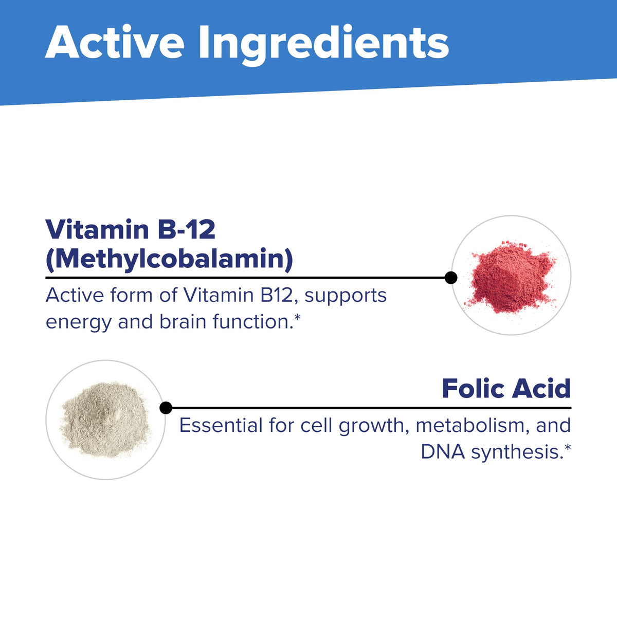 Détail de l'emballage des comprimés Methylcobalamin B12