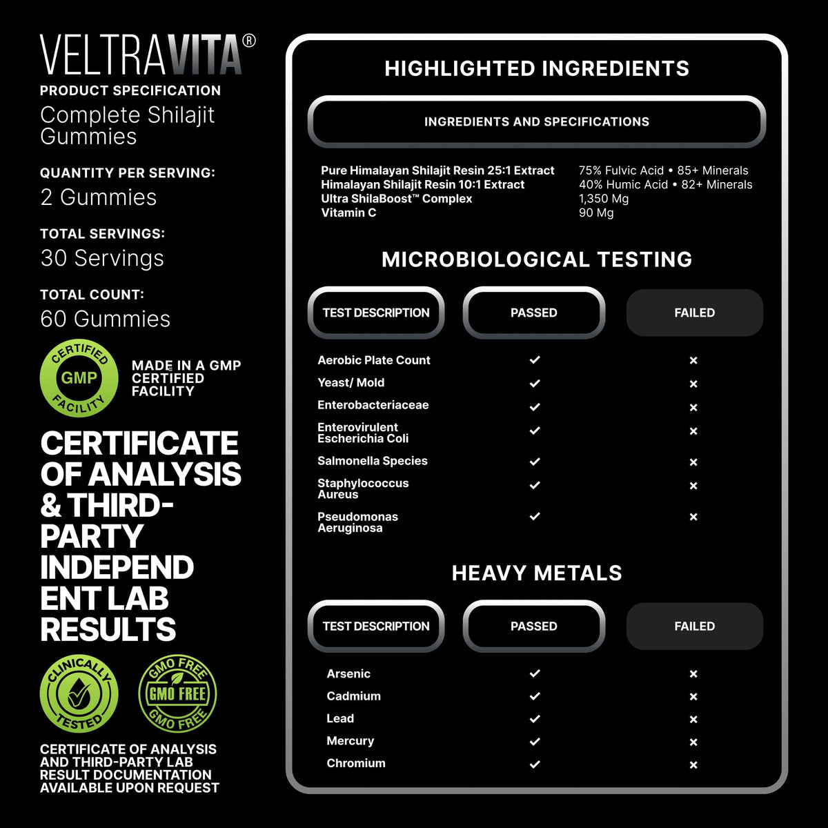 Détail de l'emballage des gummies VeltraVita