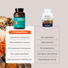 Détail de l'étiquette de FreshCap Mushrooms