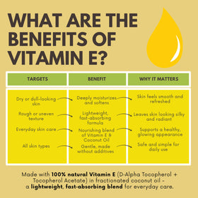 Détail de l'étiquette de l'huile de vitamine E ICShopToday
