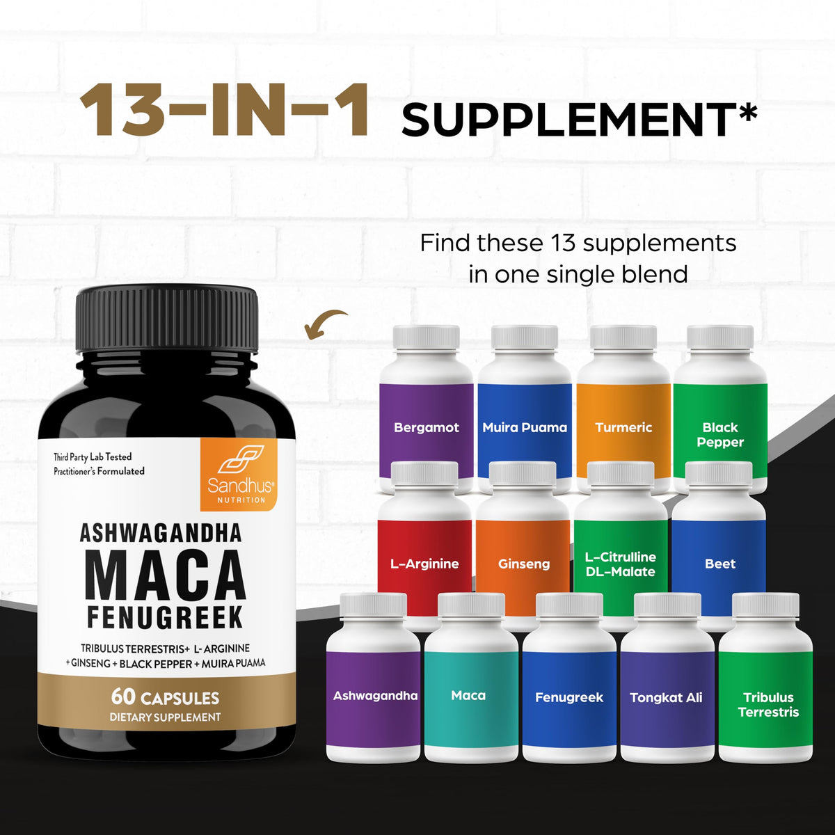 Détail de l'étiquette de Sandhu's Maca Root et Ashwagandha