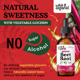 Détail de l'étiquette des compléments de betterave Wild & Organic