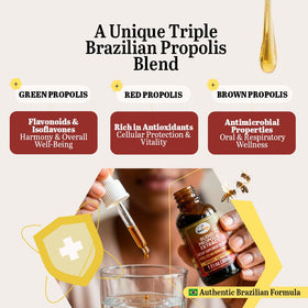Détail de l'étiquette du flacon d'extrait de propolis Beelife
