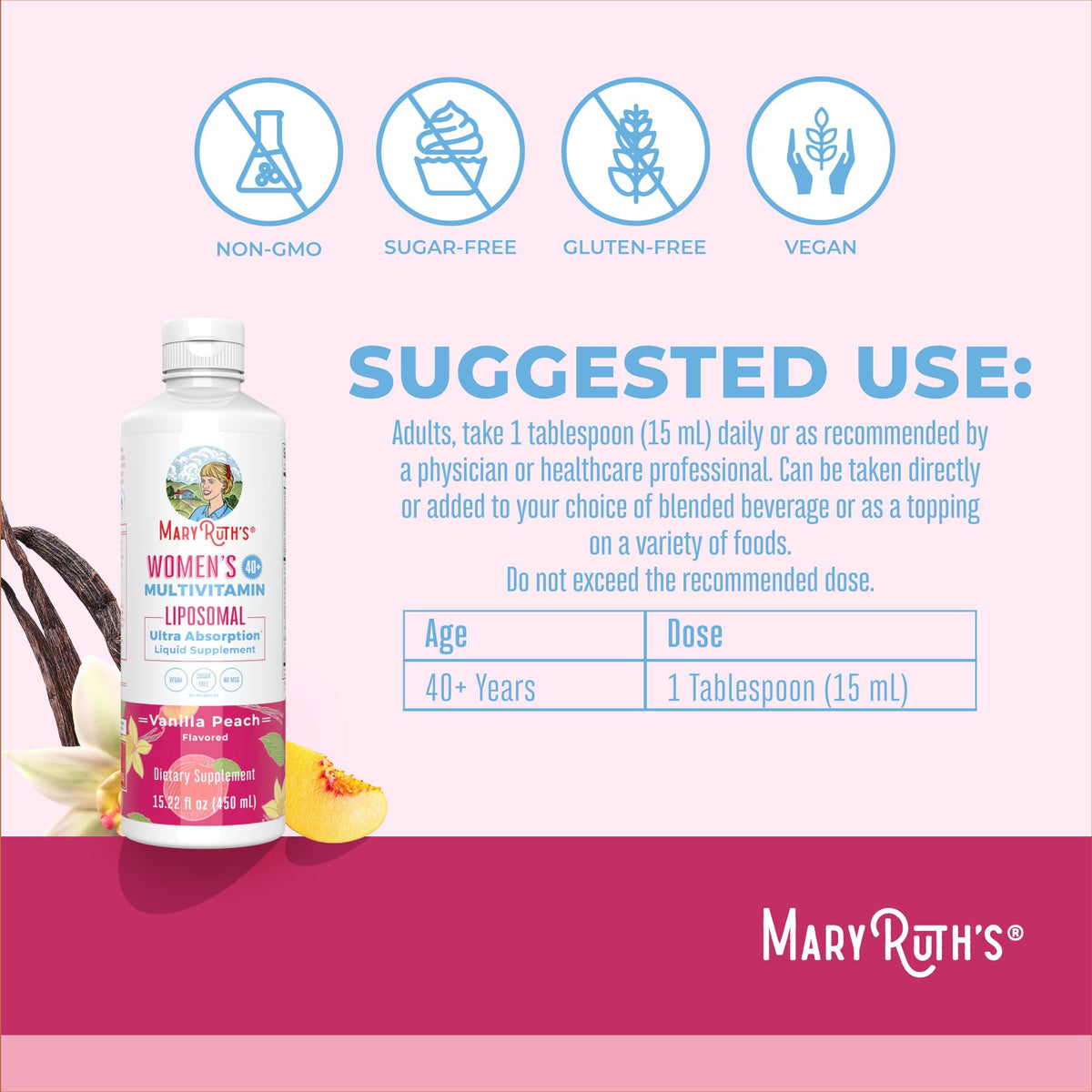 Détail de l'étiquette du flacon de multivitamine MARYRUTH'S