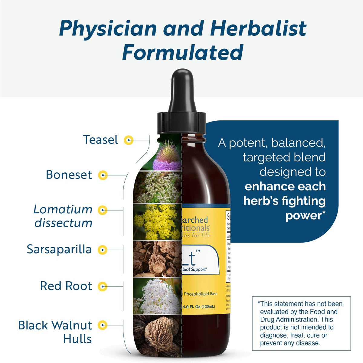 Détail de l'étiquette du flacon de Researched Nutritionals BLT