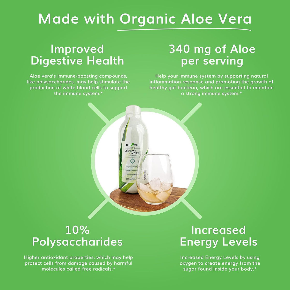 Détail de l'étiquette du jus d'aloe vera bio Univera