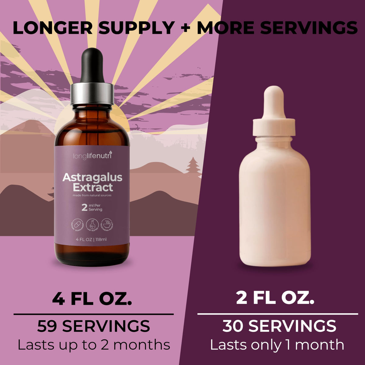 Détail de l'étiquette du LongLifeNutri Extrait d'Astragale Liquide 118 ml