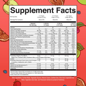Détail de l'étiquette du MARYRUTH'S Multivitamine Liquide Matinal