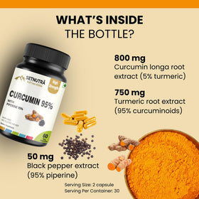 Détail de l'étiquette SETNUTRA Curcuma 95% avec Pipérine