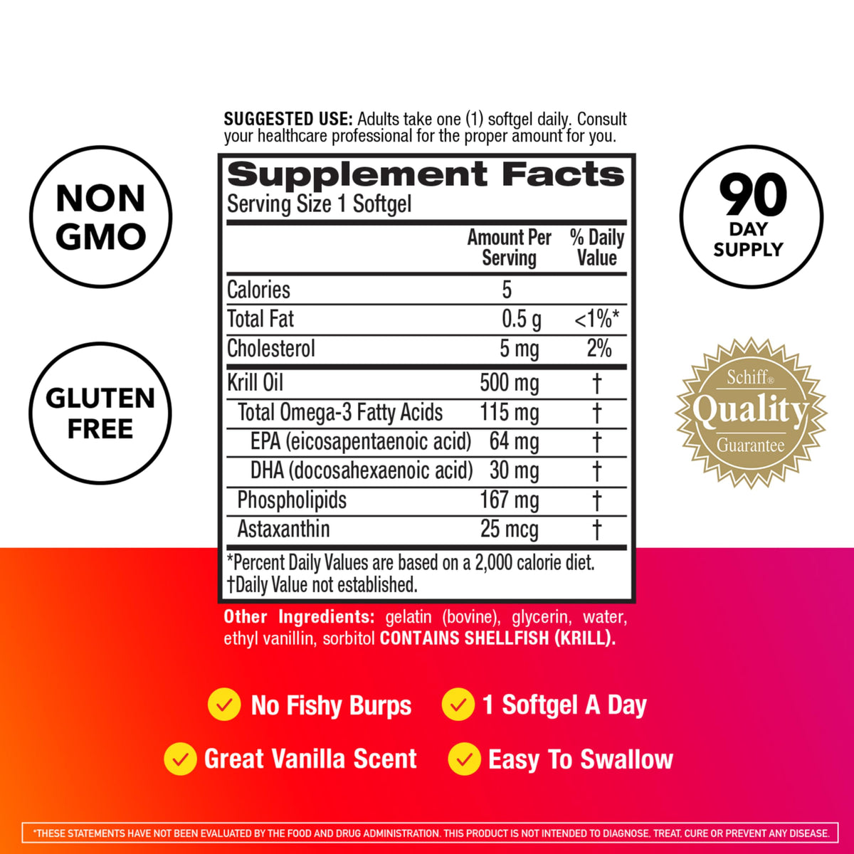 Détail de la boîte de MegaRed Huile de Krill 500mg