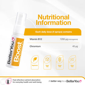 Détail de la buse du spray B12 BetterYou