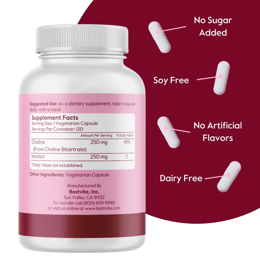Détail de la capsule BESTVITE Choline Inositol 250mg