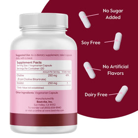 Détail de la capsule BESTVITE Choline Inositol 250mg