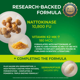 Détail de la capsule de Nattokinase GREAT BILLIOM