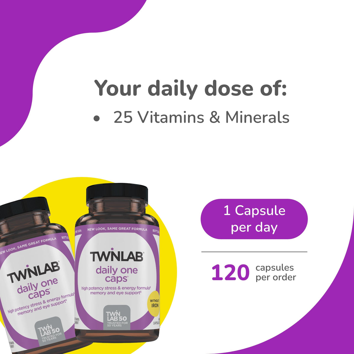 Détail de la capsule de Twinlab Multivitamines