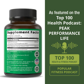 Détail de la capsule du complément Peak Performance Tongkat Ali + Fadogia Agrestis