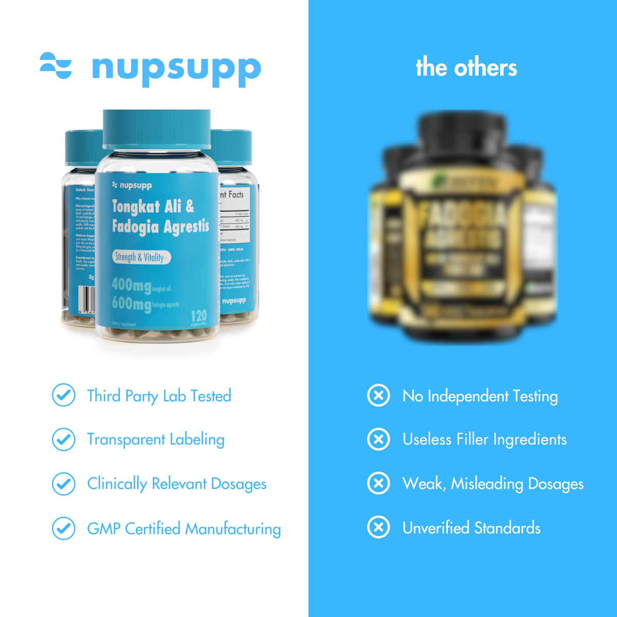 Détail de la capsule mince du complément nupsupp