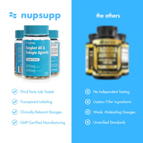 Détail de la capsule mince du complément nupsupp