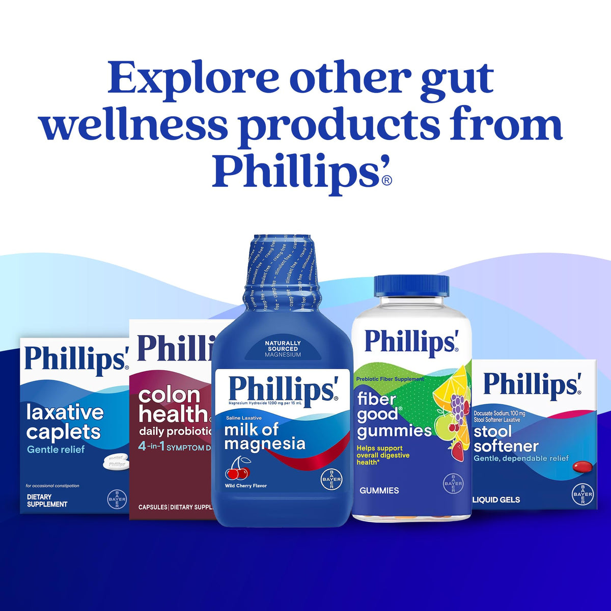 Détail de la capsule probiotique Phillips'