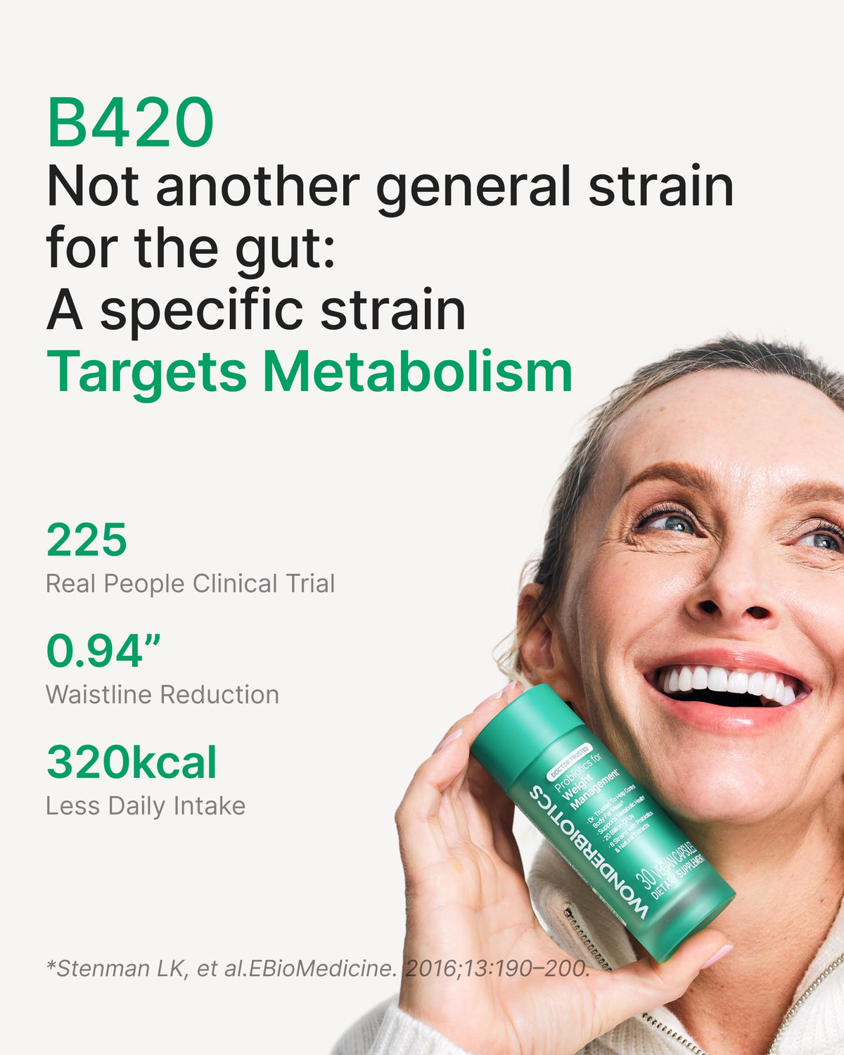 Détail de la capsule WonderBiotics avec étiquette