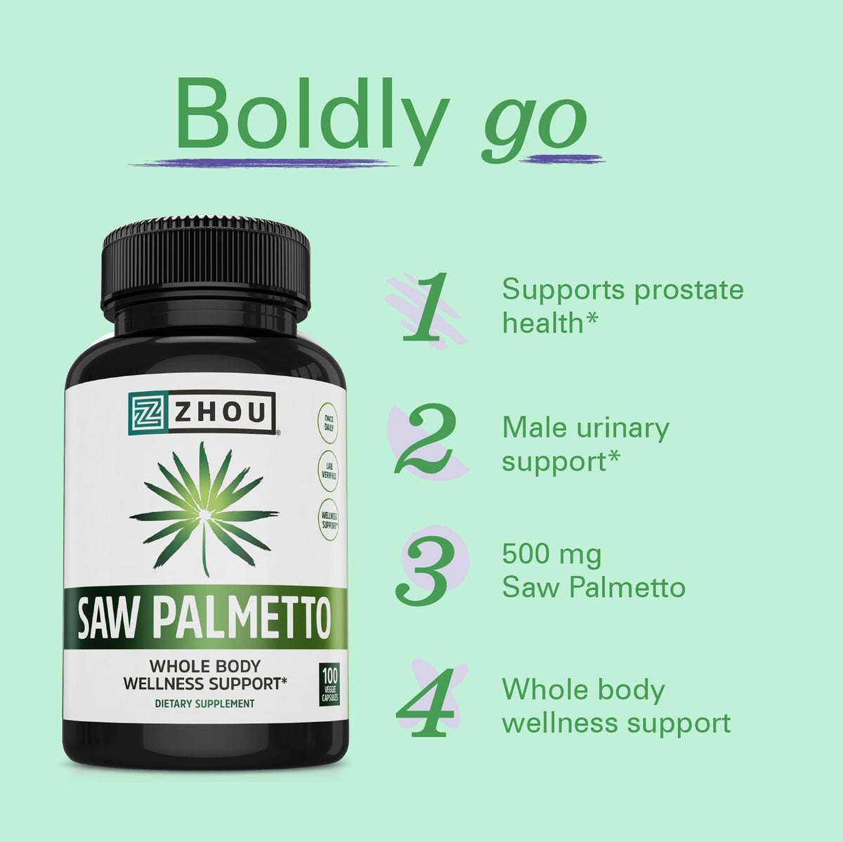 Détail de la capsule ZHOU Saw Palmetto avec poudre de baie
