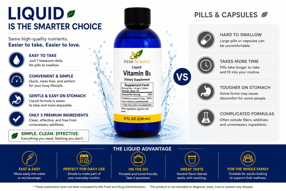 Détail de la composition de la vitamine B5 Herb-Science