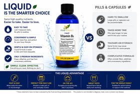 Détail de la composition de la vitamine B5 Herb-Science