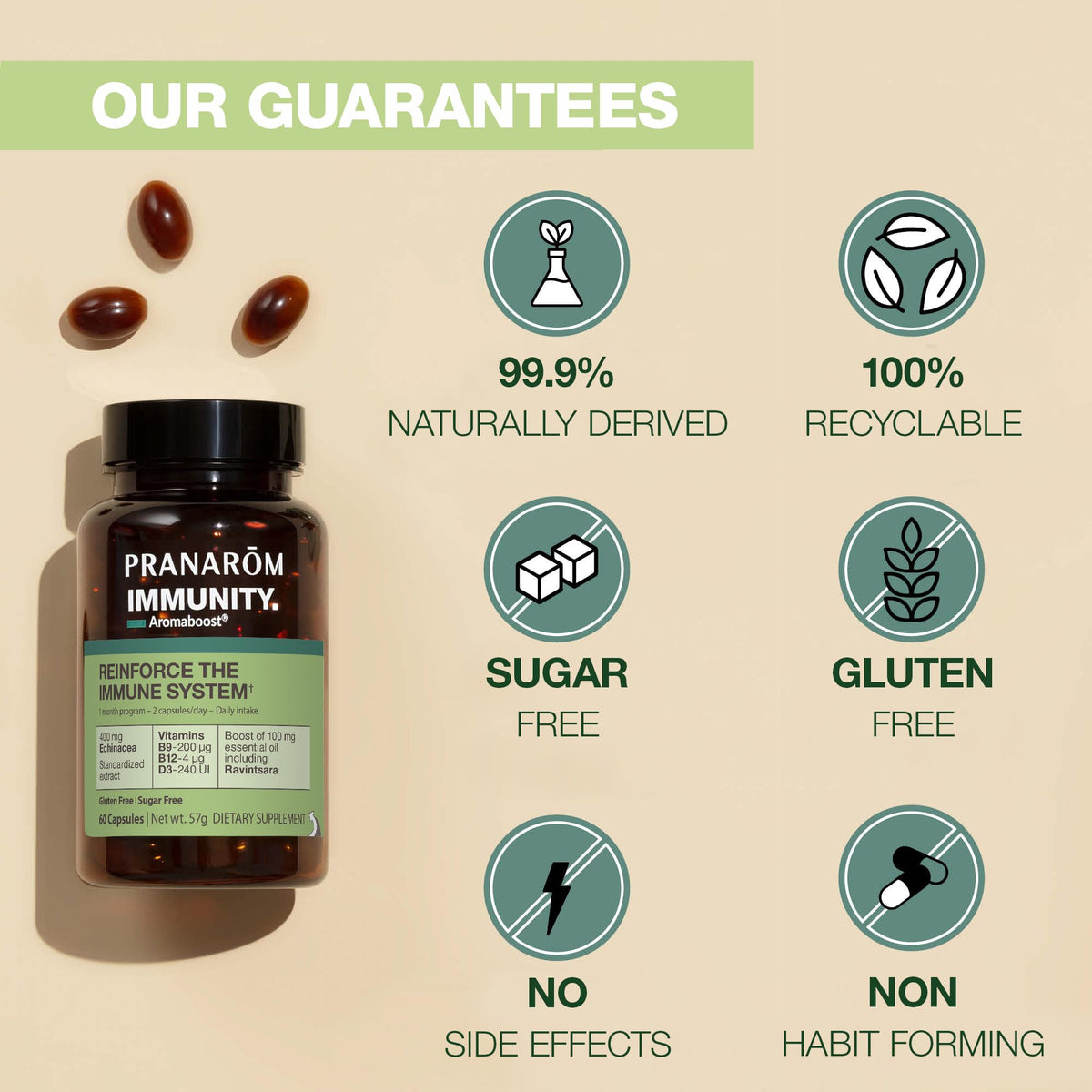 Détail de la composition de Pranarom Aromaboost