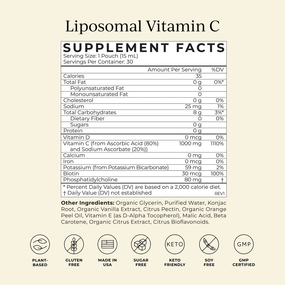Détail de la composition de Vitamine C Liposomale CYMBIOTIKA