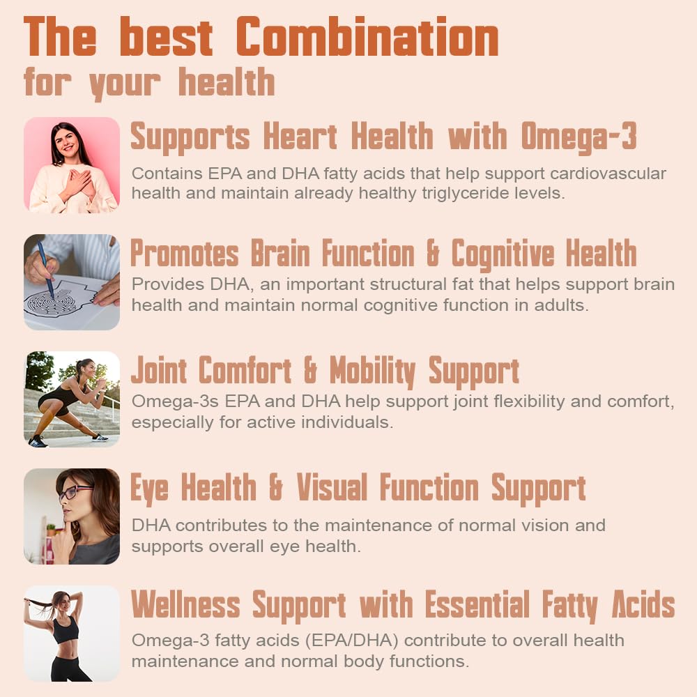 Détail de la gélule d'huile de poisson Omega 3 Health Dose