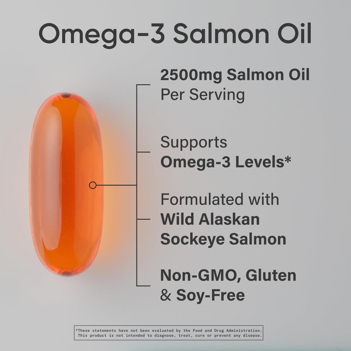 Détail de la gélule molle d'huile de saumon sauvage Sports Research
