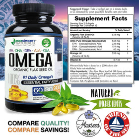 Détail de la gélule Omega 3-6-9 avec goût vanille