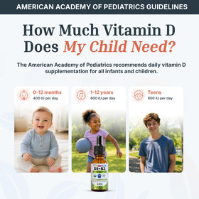 Détail de la pipette de Dr. Green Mom Gouttes de Vitamine D3 K2 Bio