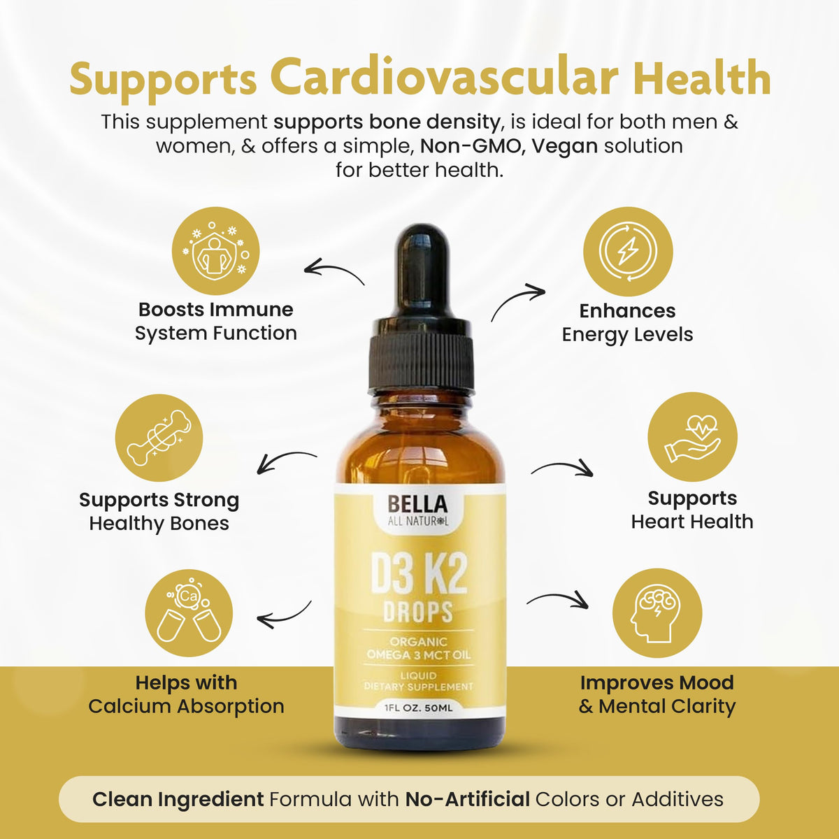 Détail de la pipette des gouttes de Vitamine D3 K2 Bella All Natural