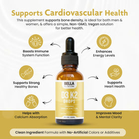 Détail de la pipette des gouttes de Vitamine D3 K2 Bella All Natural